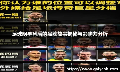 足球明星背后的品牌故事揭秘与影响力分析