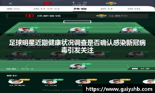 足球明星近期健康状况调查是否确认感染新冠病毒引发关注